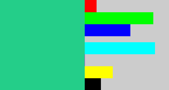 Hex color #24ce89 - greenblue