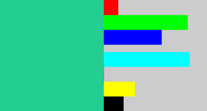 Hex color #24ce90 - greenblue