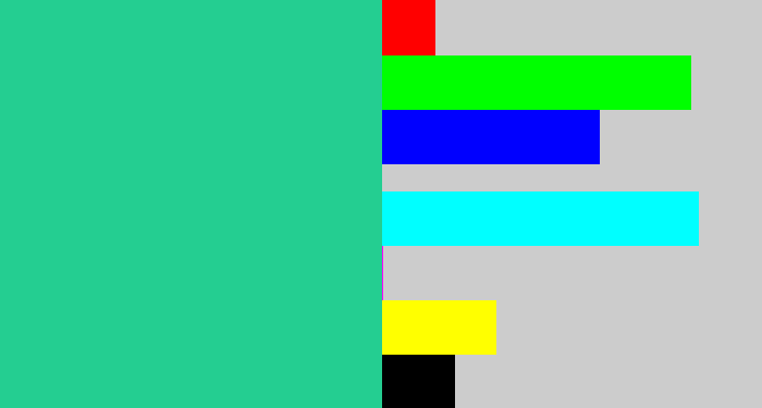 Hex color #24ce91 - greenblue