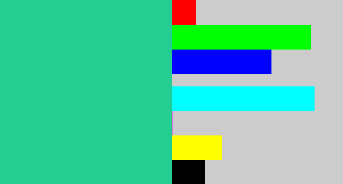 Hex color #24ce93 - greenblue