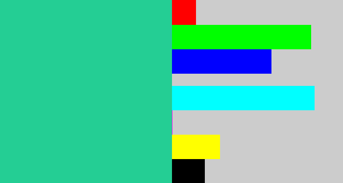 Hex color #24ce94 - greenblue