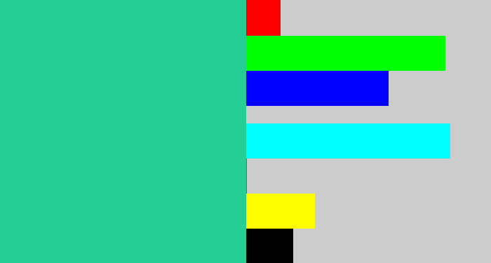 Hex color #24ce95 - greenblue