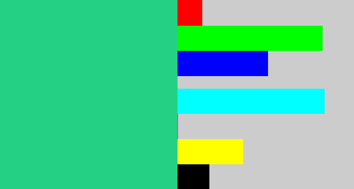 Hex color #24d083 - greenblue
