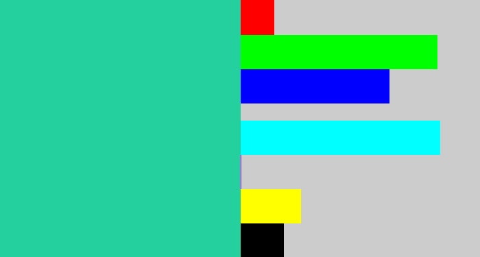 Hex color #24d09d - greenblue