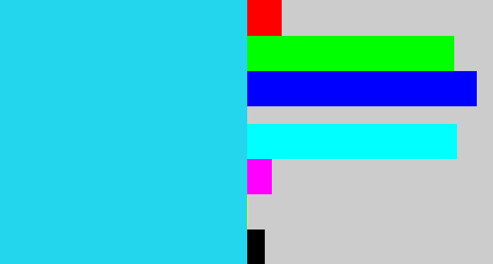 Hex color #24d6ed - aqua blue