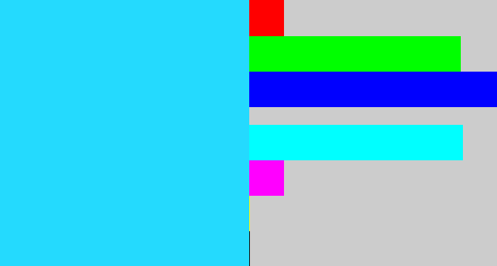 Hex color #24dafe - bright light blue