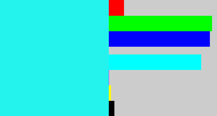 Hex color #24f2ed - bright light blue