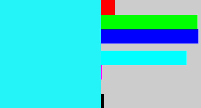 Hex color #24f4f7 - bright light blue