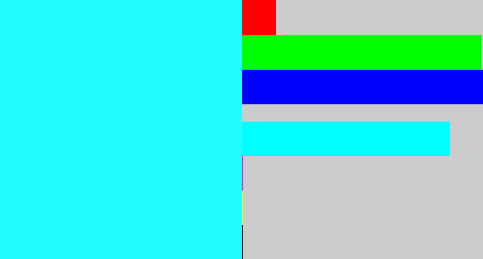 Hex color #24fdfe - bright light blue