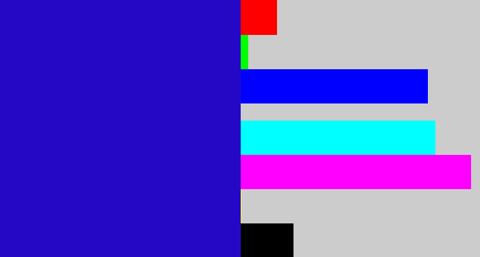 Hex color #2508c6 - ultramarine