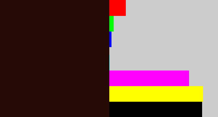 Hex color #250a05 - very dark brown