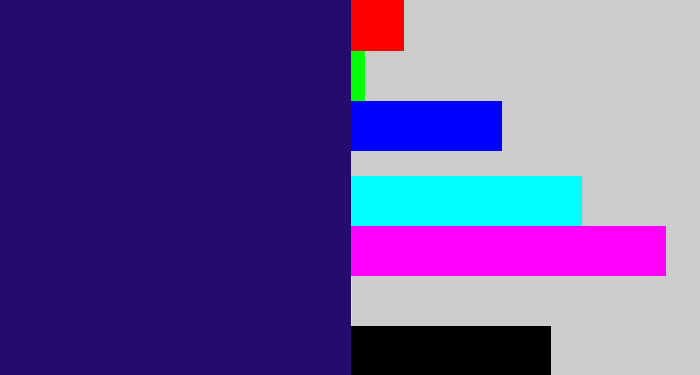 Hex color #250b6d - dark indigo