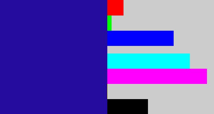 Hex color #250b9e - ultramarine