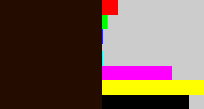 Hex color #250c00 - very dark brown