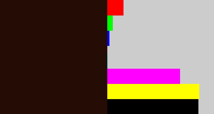 Hex color #250c05 - very dark brown