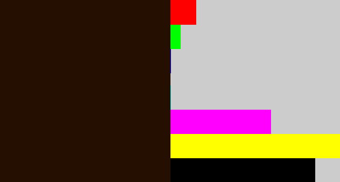 Hex color #250f00 - very dark brown