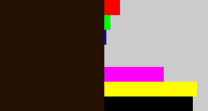 Hex color #251004 - very dark brown