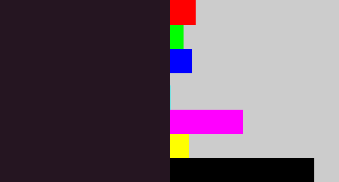Hex color #251521 - dark