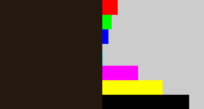 Hex color #25180f - dark brown