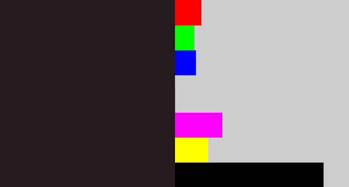 Hex color #251b1e - dark