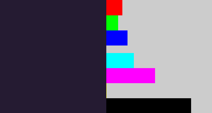Hex color #251b32 - dark