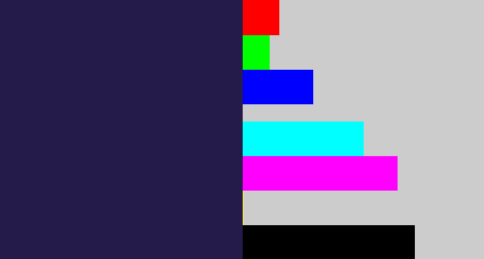 Hex color #251b4a - dark indigo