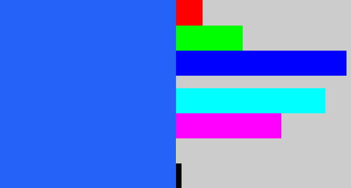 Hex color #2562f8 - azul
