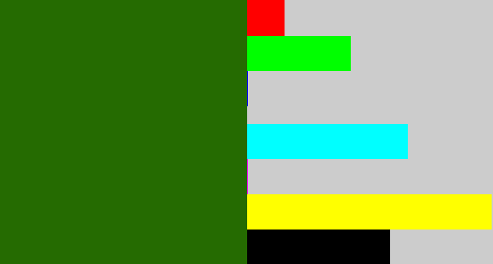 Hex color #256b01 - dark grass green