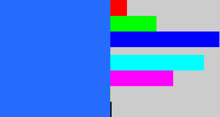 Hex color #256cfc - clear blue