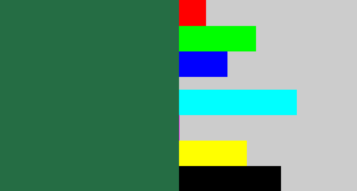Hex color #256d44 - darkish green