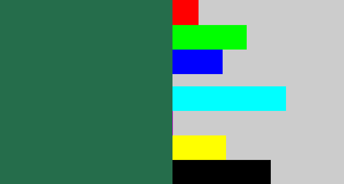 Hex color #256d4b - dark green blue