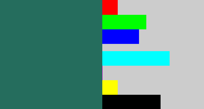Hex color #256d5d - dark green blue