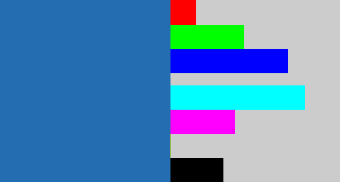 Hex color #256db1 - mid blue