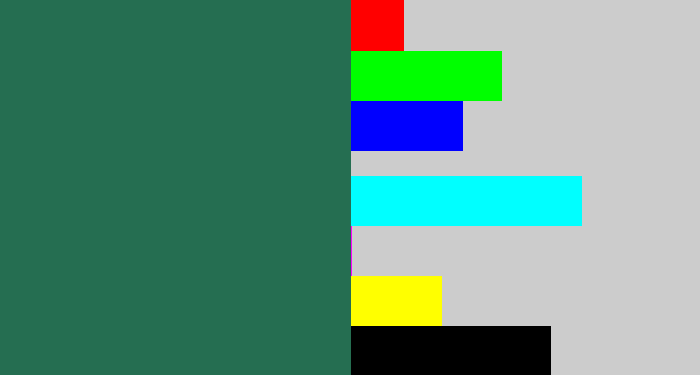 Hex color #256e51 - dark green blue