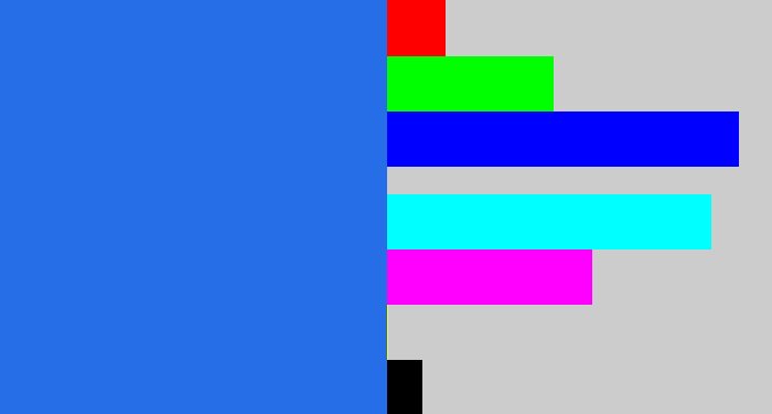 Hex color #256ee8 - azul