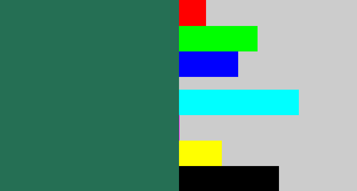 Hex color #256f54 - dark green blue