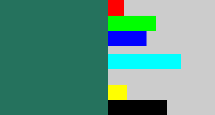 Hex color #25725d - dark green blue