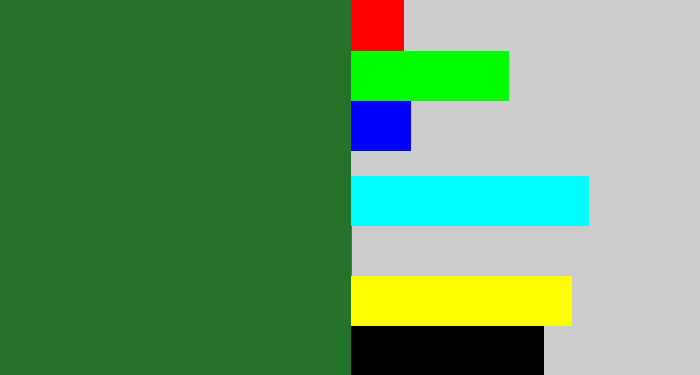 Hex color #25732b - darkish green