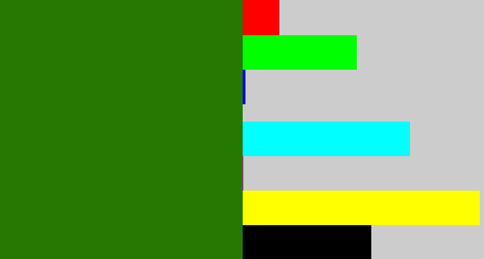 Hex color #257902 - dark grass green