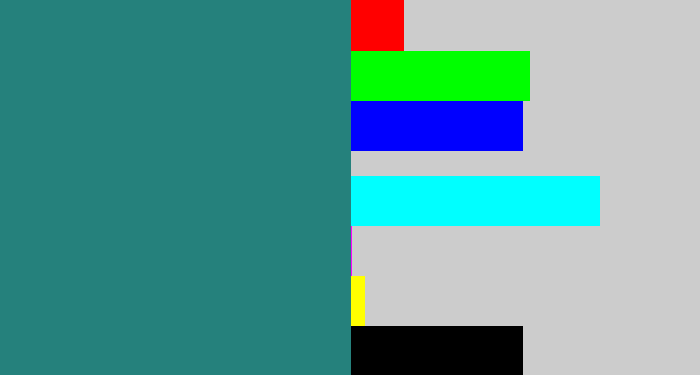 Hex color #25817c - blue green