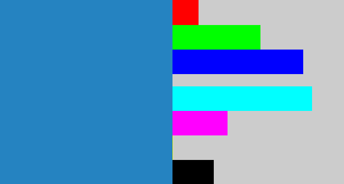 Hex color #2583c1 - bluish