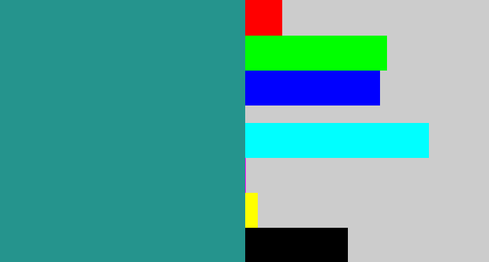 Hex color #25948d - blue/green