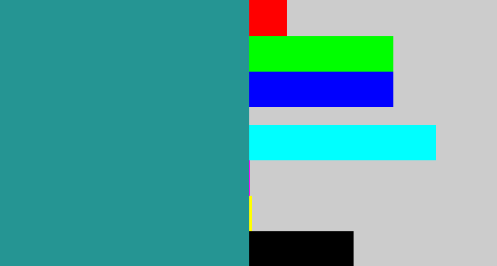 Hex color #259593 - blue/green