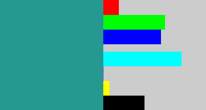 Hex color #259990 - blue/green