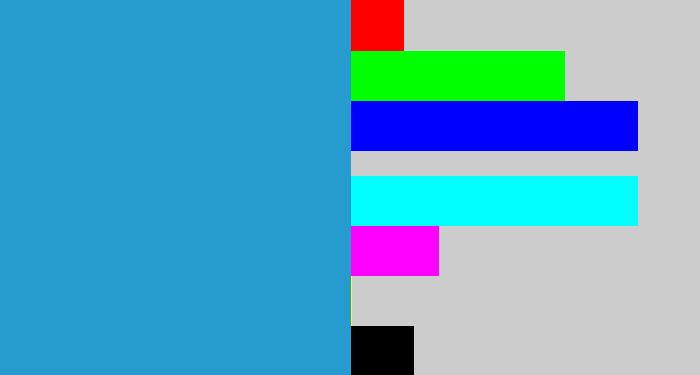 Hex color #259bd0 - water blue