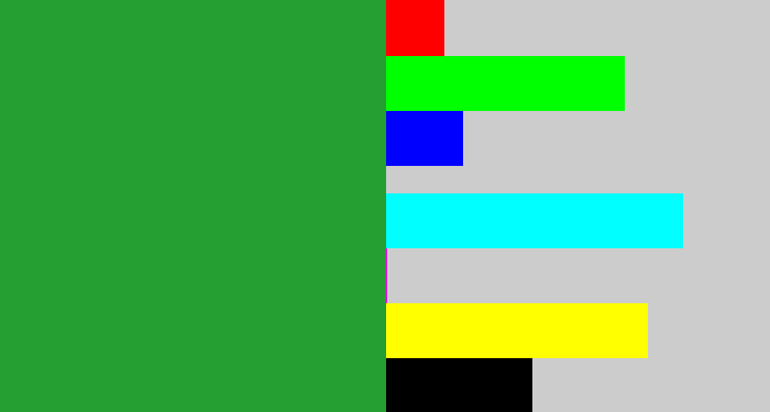 Hex color #259e32 - medium green