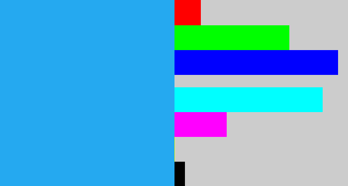 Hex color #25a9f0 - azure