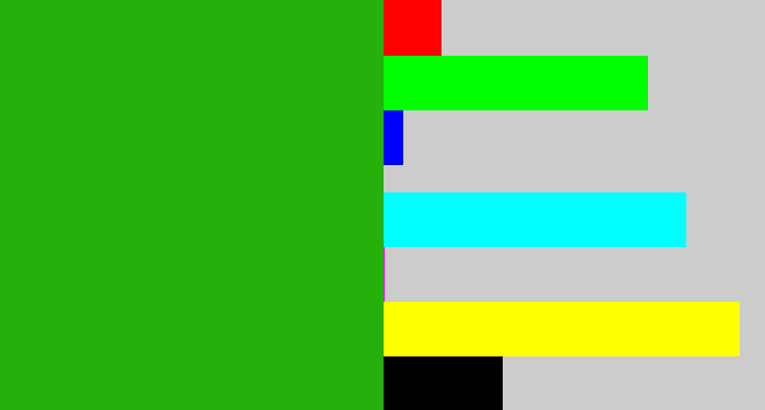 Hex color #25b00c - green