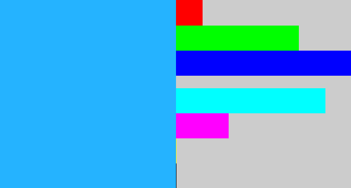 Hex color #25b3ff - azure