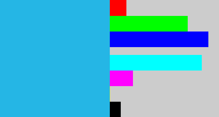 Hex color #25b6e5 - azure